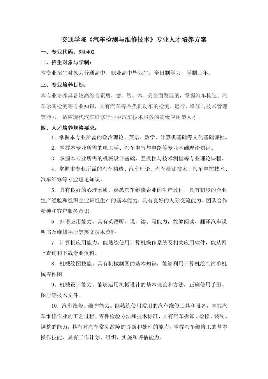 交通学院《汽车检测与维修技术》专业人才培养方案.doc_第1页