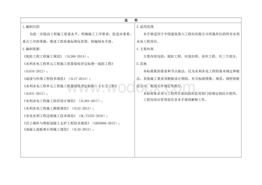 质量标准化管理手册水利水电工程分册.pdf_第2页