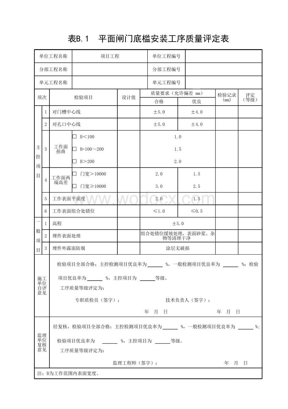 江苏水利水电工程工序质量评定表.pdf_第1页