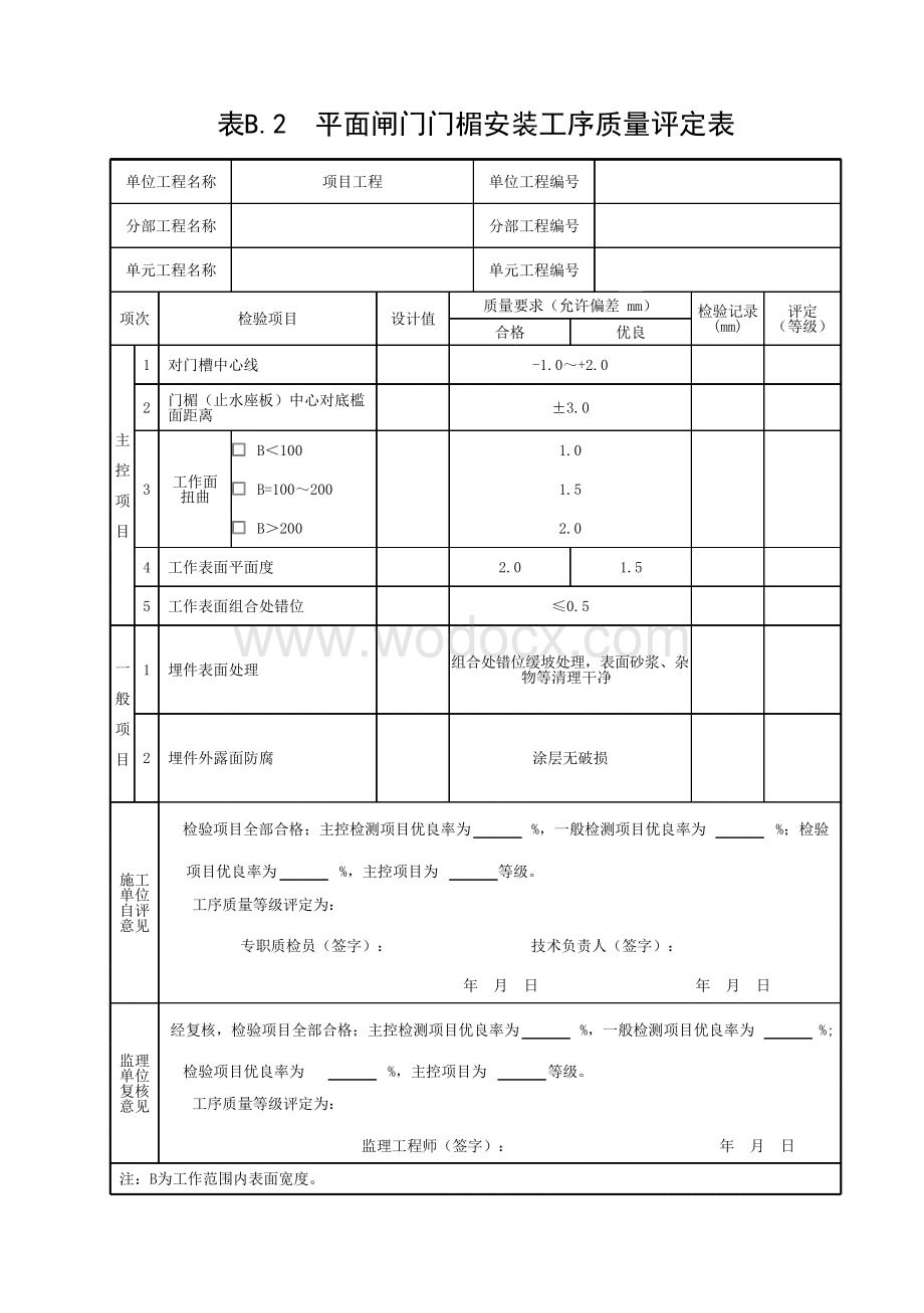 江苏水利水电工程工序质量评定表.pdf_第2页