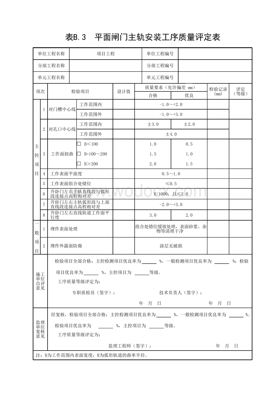 江苏水利水电工程工序质量评定表.pdf_第3页