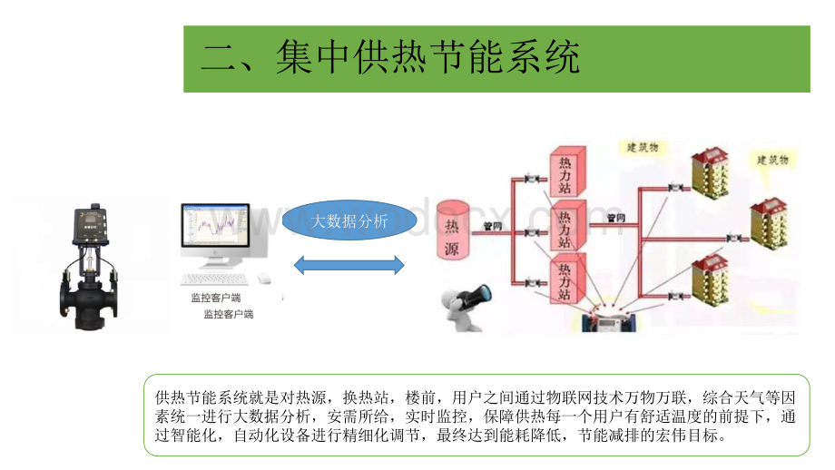 集中供热系统楼前热平衡方案.ppt_第3页