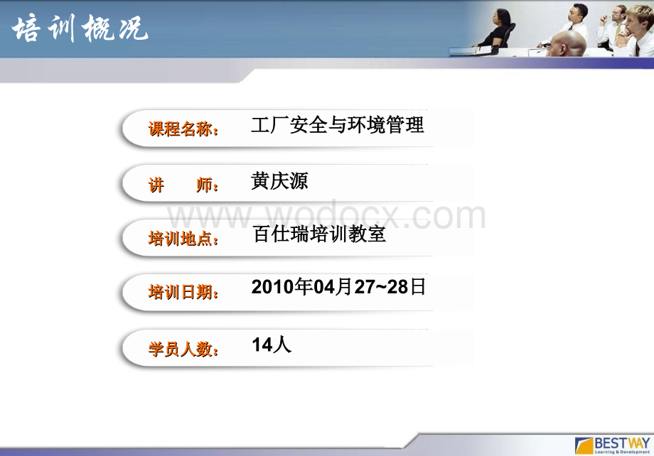 培训总结-工厂安全与环境管理.ppt_第2页