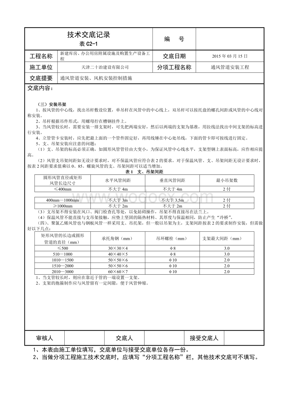 某城市办公用房通风管道安装技术交底施工方案.doc_第3页