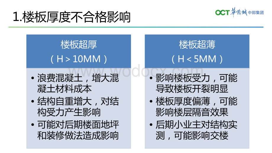 楼板厚度不合格原因分析及控制技术措施.pptx_第3页