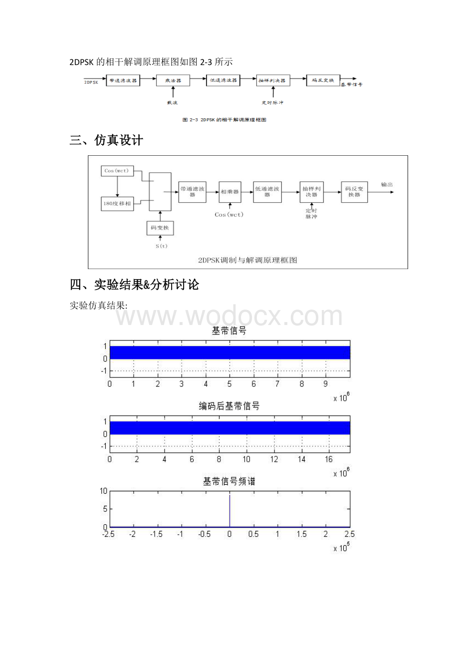 2DPSK调制与解调的数字通信系统软件仿真.docx_第2页