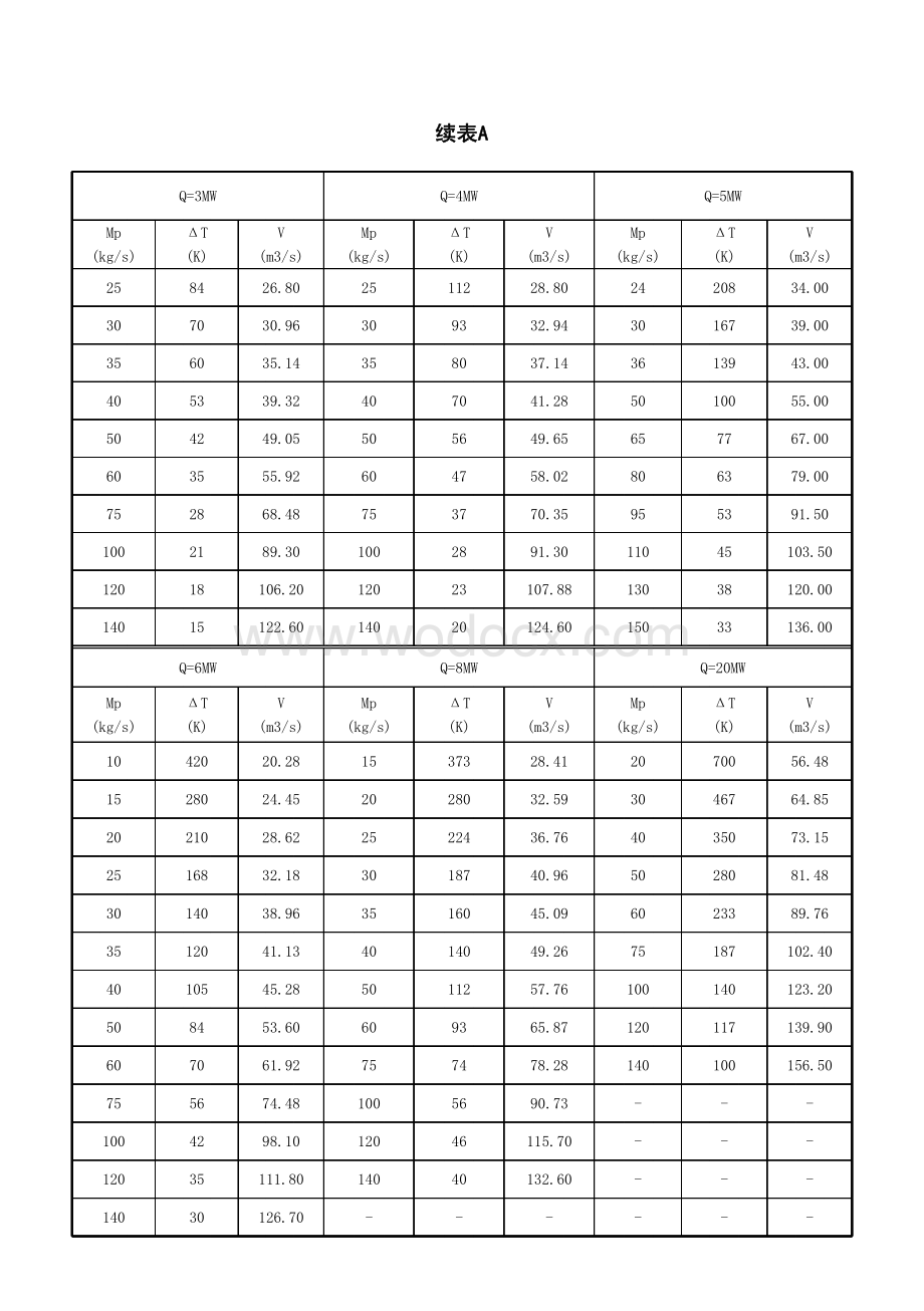 建筑防烟排烟系统技术标准.pdf_第2页