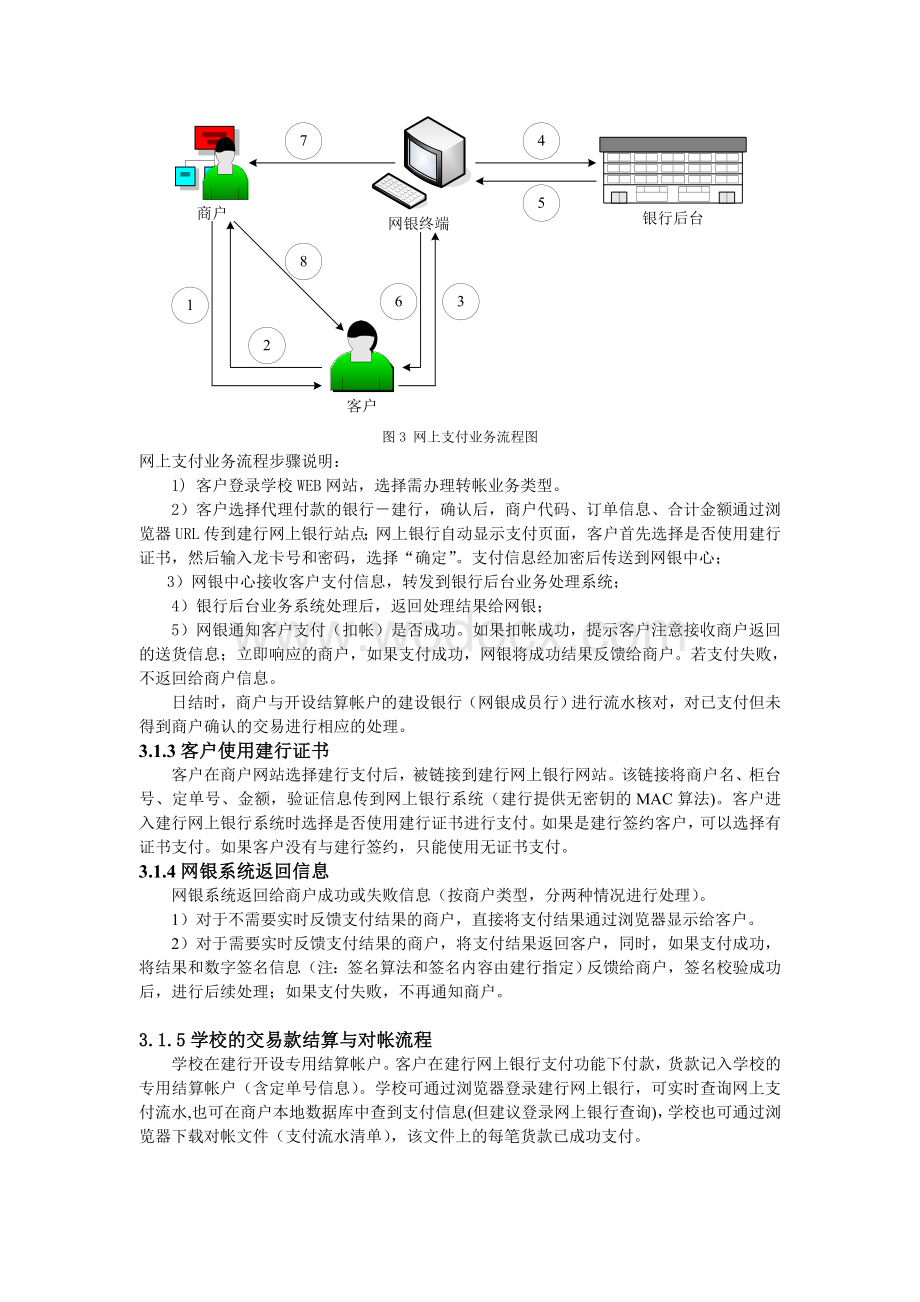 基于一卡通及网络银行的高校学生自助缴费系统架设实现.doc_第3页