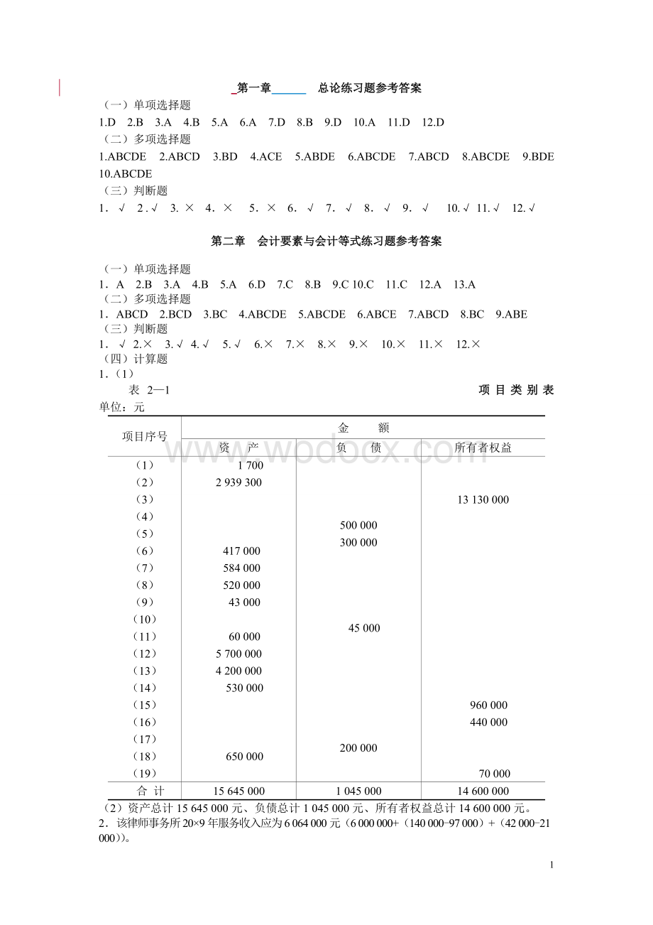 基础会计习题与案例_答案东北财经大学出社.doc_第1页