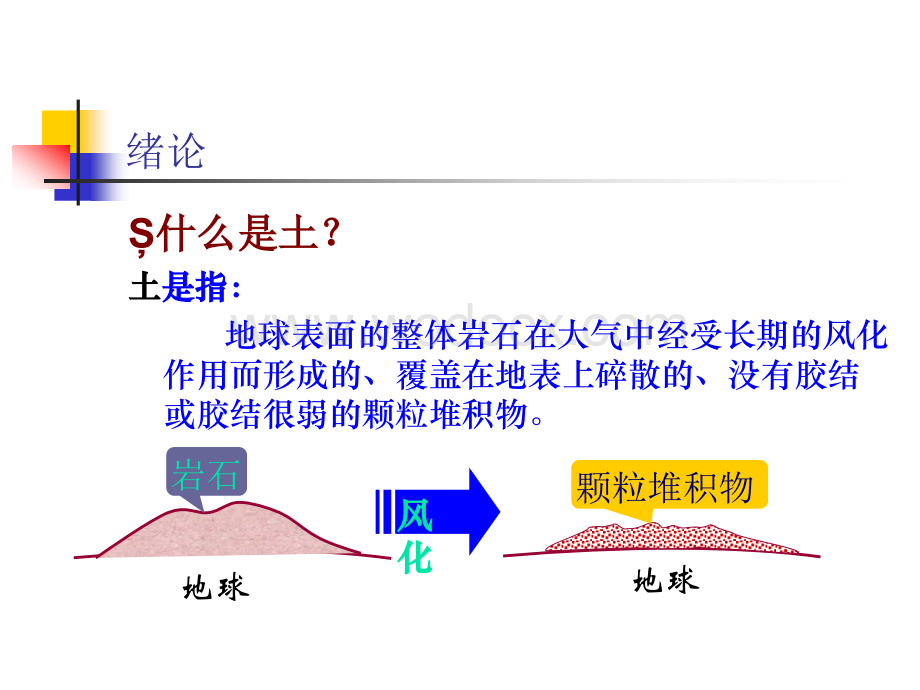 土质学与土力学.ppt_第3页