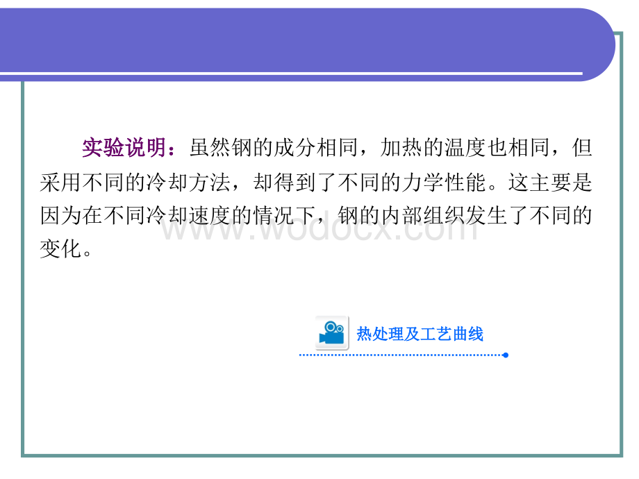 金属材料与热处理钢的热处理.ppt_第3页