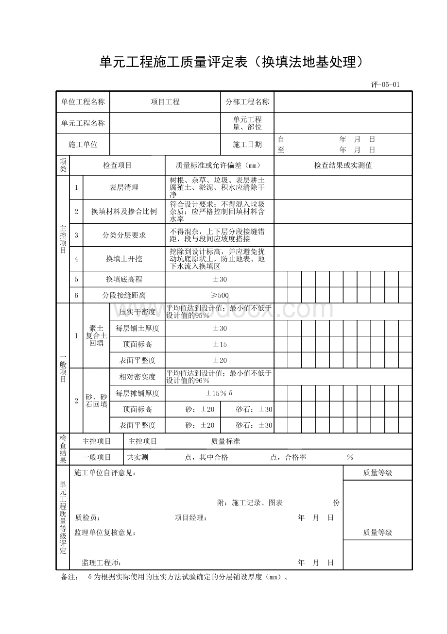 上海水利工程质量检验质量检验评定类用表.pdf_第1页
