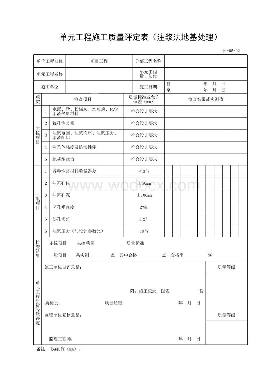 上海水利工程质量检验质量检验评定类用表.pdf_第2页
