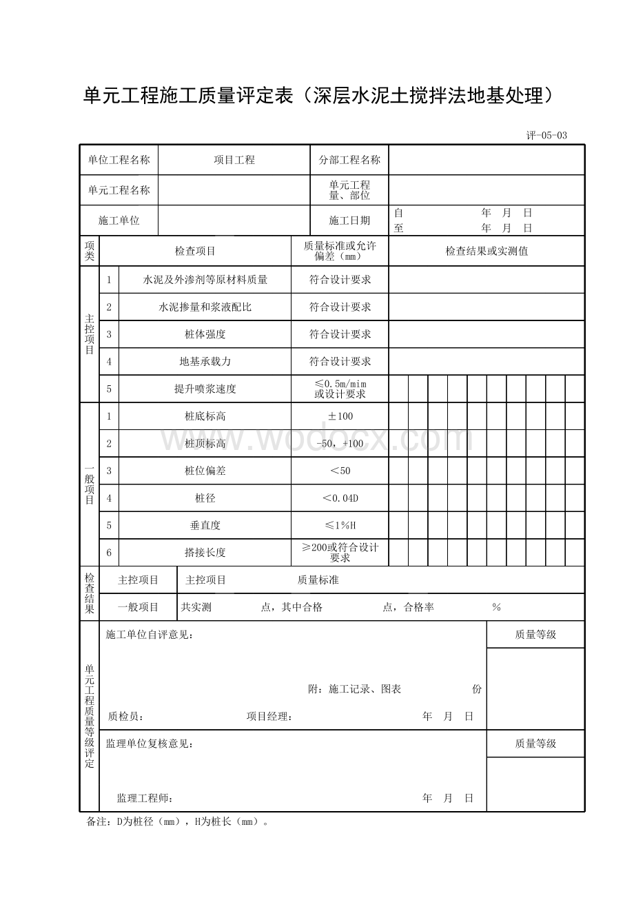 上海水利工程质量检验质量检验评定类用表.pdf_第3页