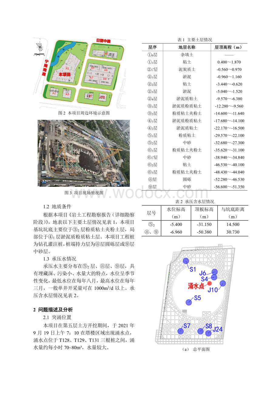 超深地下室基底涌水处理方案及经验总结.pdf_第2页