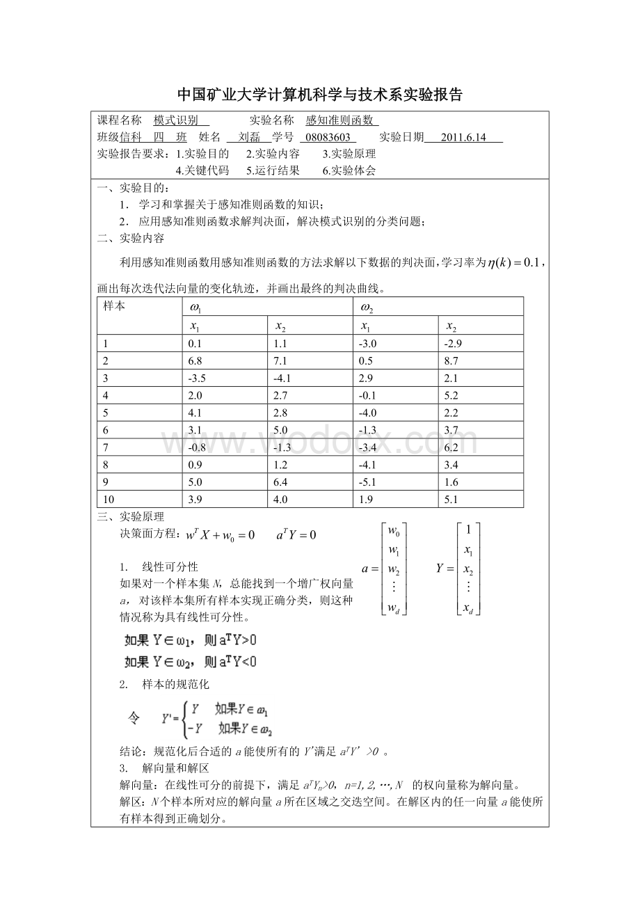 matlab 感知准则函数分类.doc_第1页