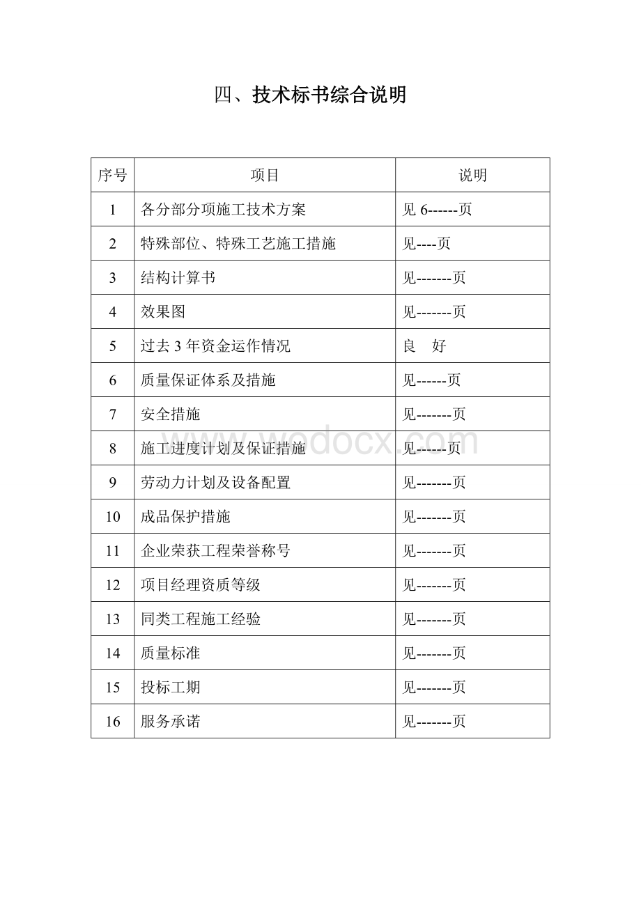 海南某会展中心幕墙工程施工组织设计（技术标）.doc_第1页