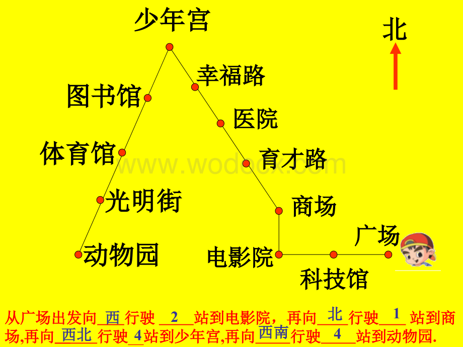 二级数学认识路线.ppt_第2页