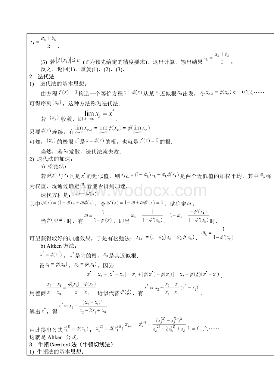 matlab实验报告3.doc_第2页