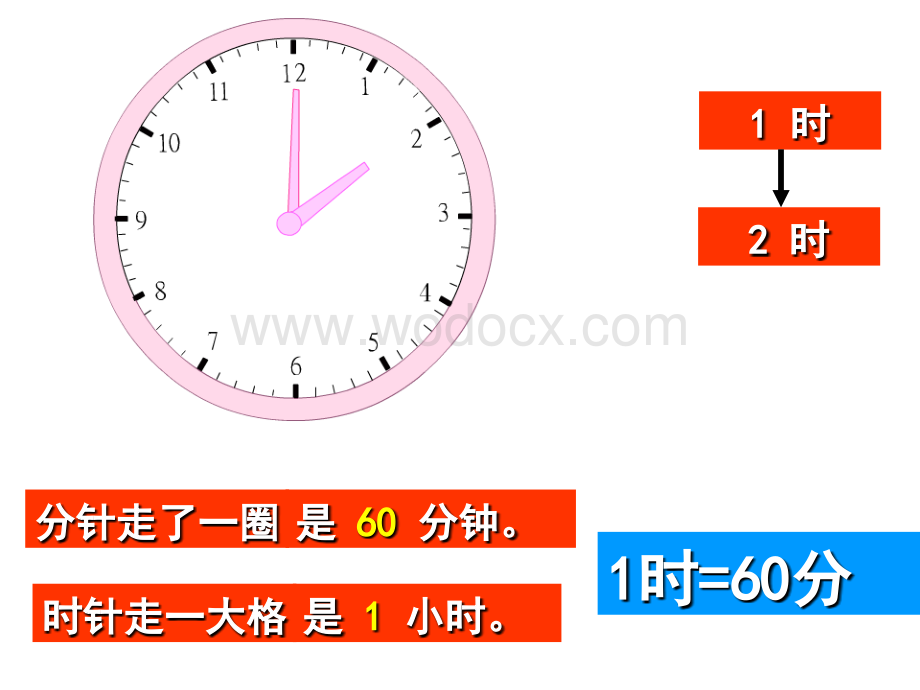 二级数学认识时分3.ppt_第3页