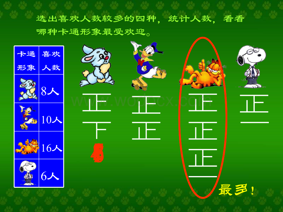 二级数学统计2.ppt_第3页