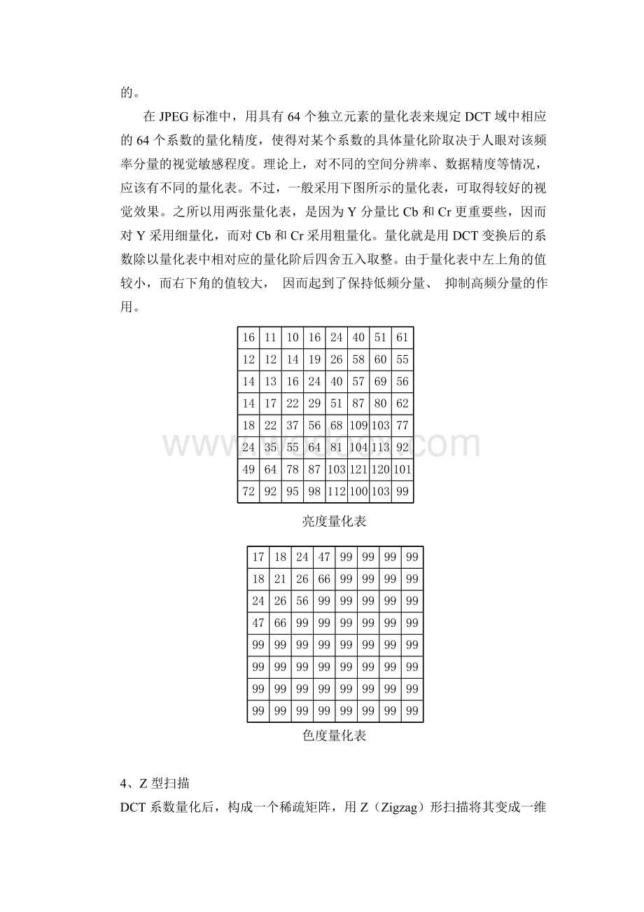 matlab压缩JPEG实验及程序.doc_第2页