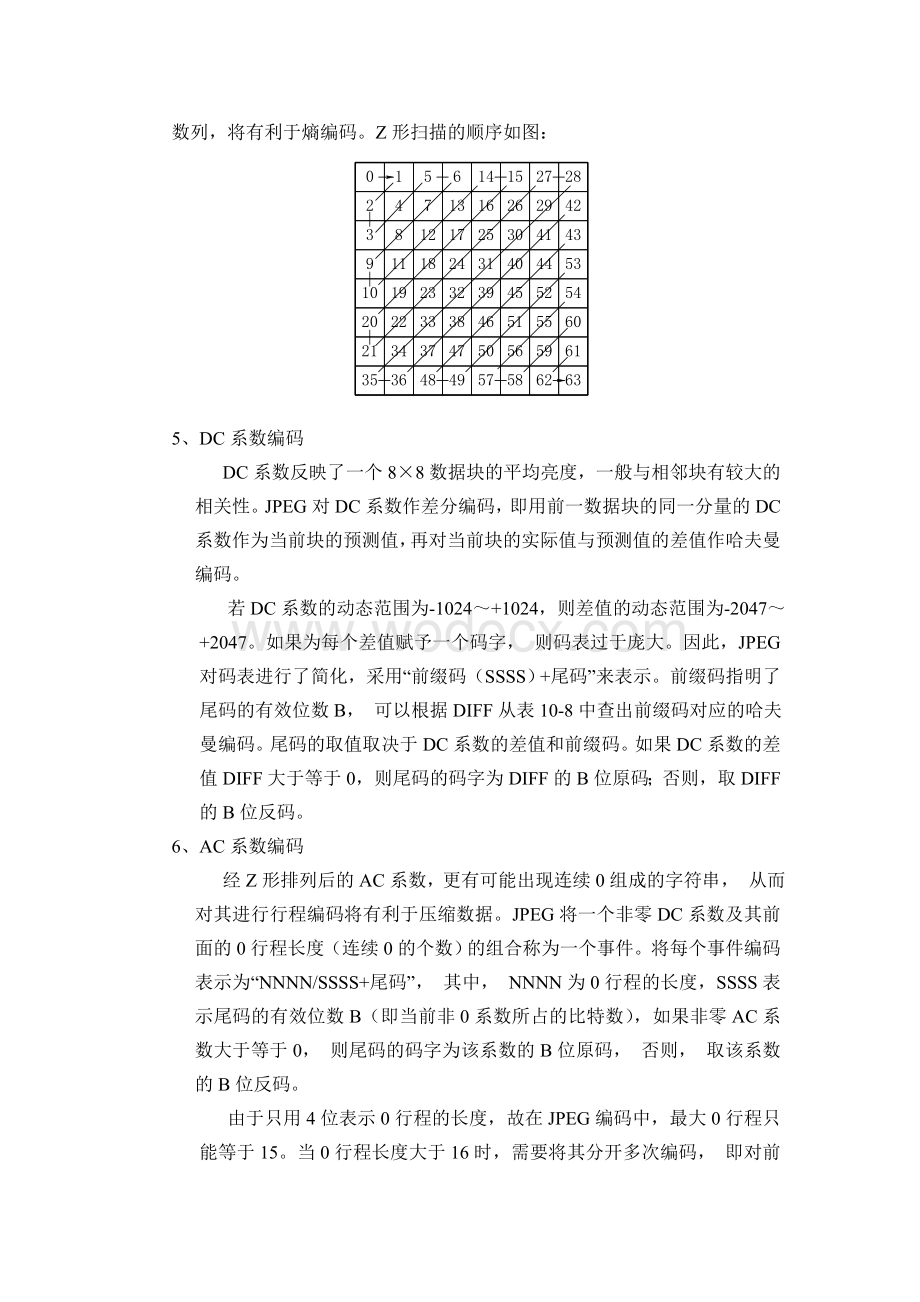 matlab压缩JPEG实验及程序.doc_第3页