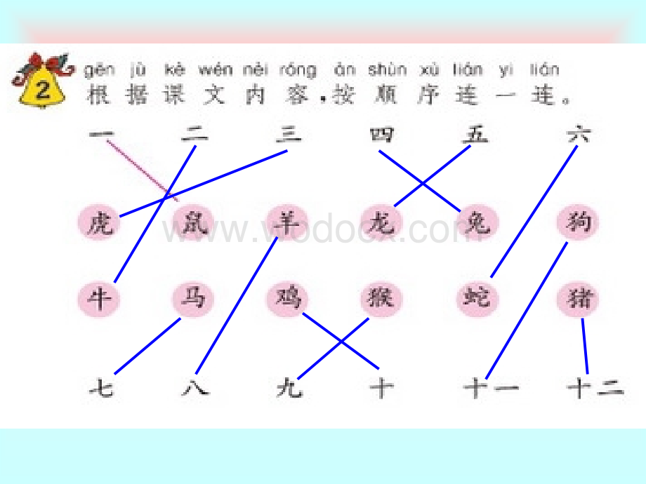 苏教版音乐二级下册《十二生肖歌》PPT课件.ppt_第3页