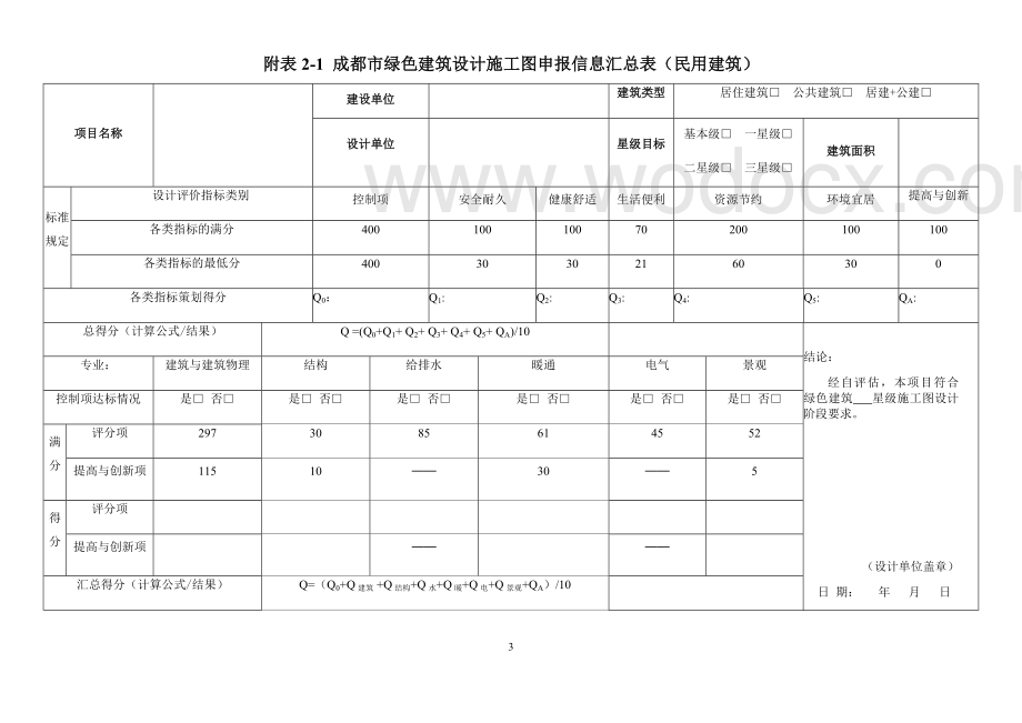 成都绿色民用建筑设计施工图审查自评表.docx_第3页