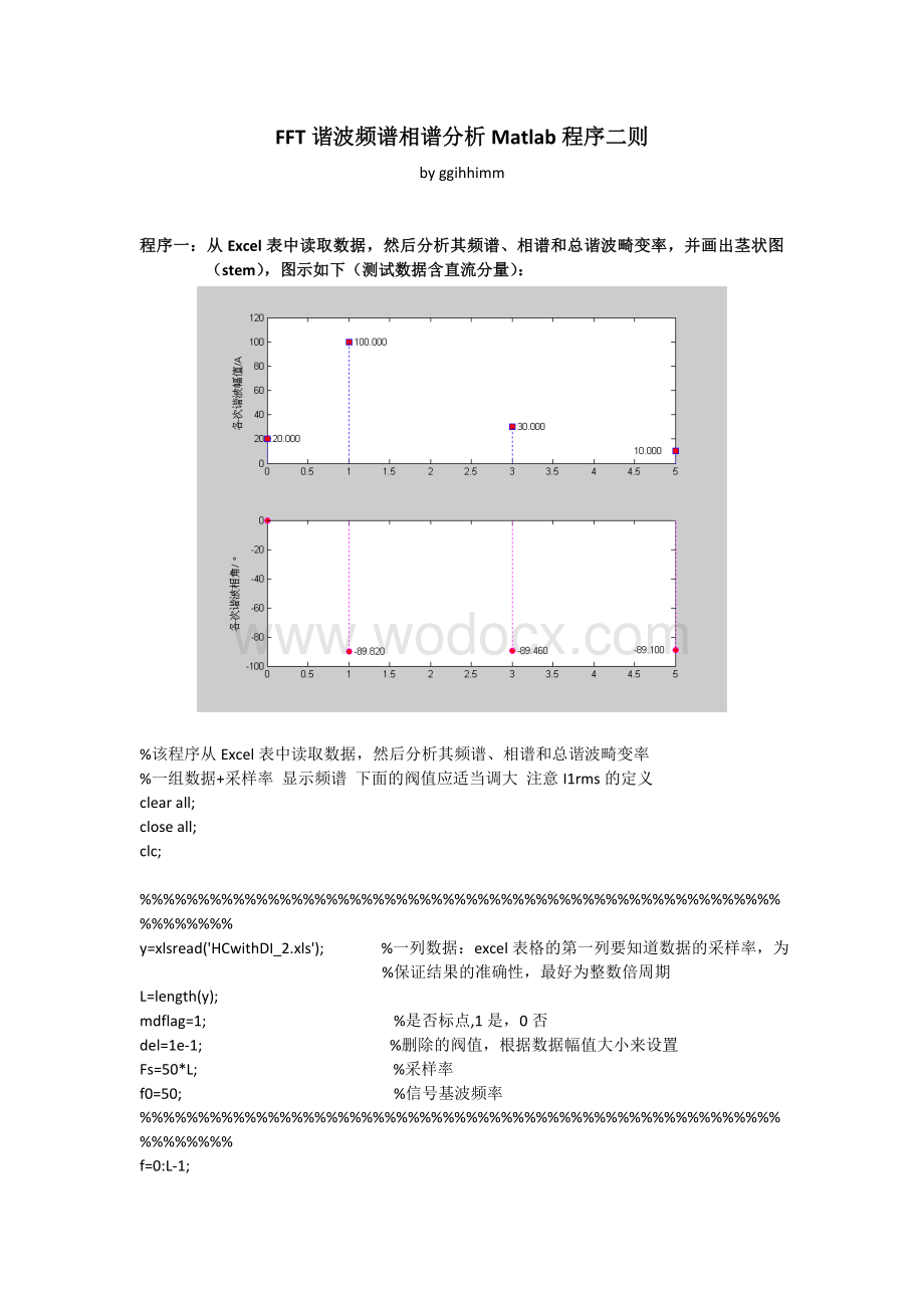 FFT谐波频谱相谱分析Matlab程序二则.doc_第1页