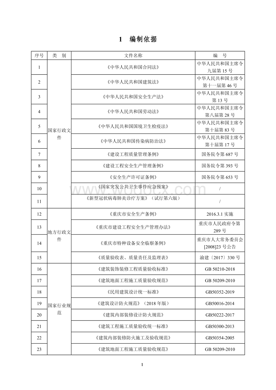 白云湖会议中心装饰工程施工方案.doc_第3页