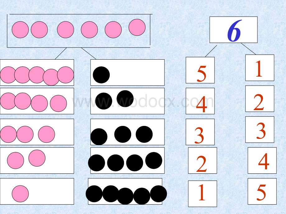 一年级数学6-7分与合.ppt_第3页