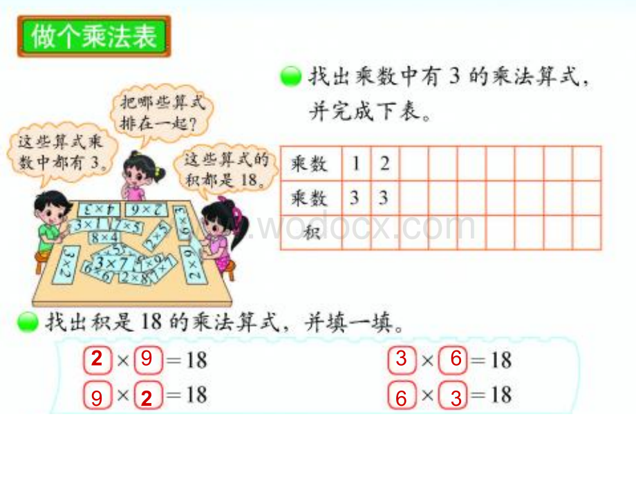 新北师大版二级上《做个乘法表》课件ppt.ppt_第2页