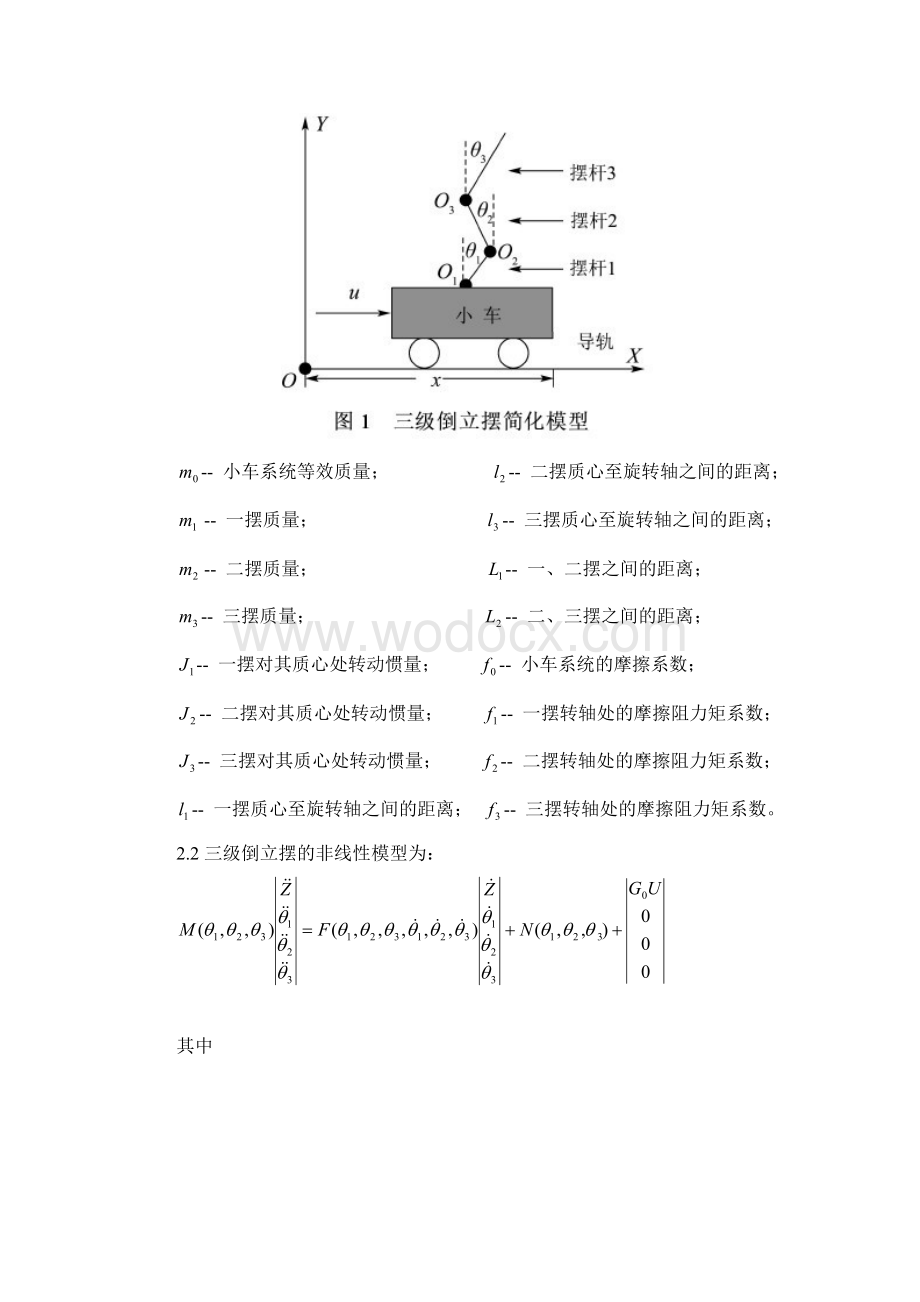 人工神经网络作业MATLAB仿真完整版.doc_第2页