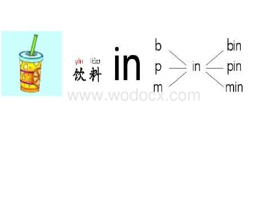 长春版一年级上册《我们学拼音an en in un》课件.ppt_第3页