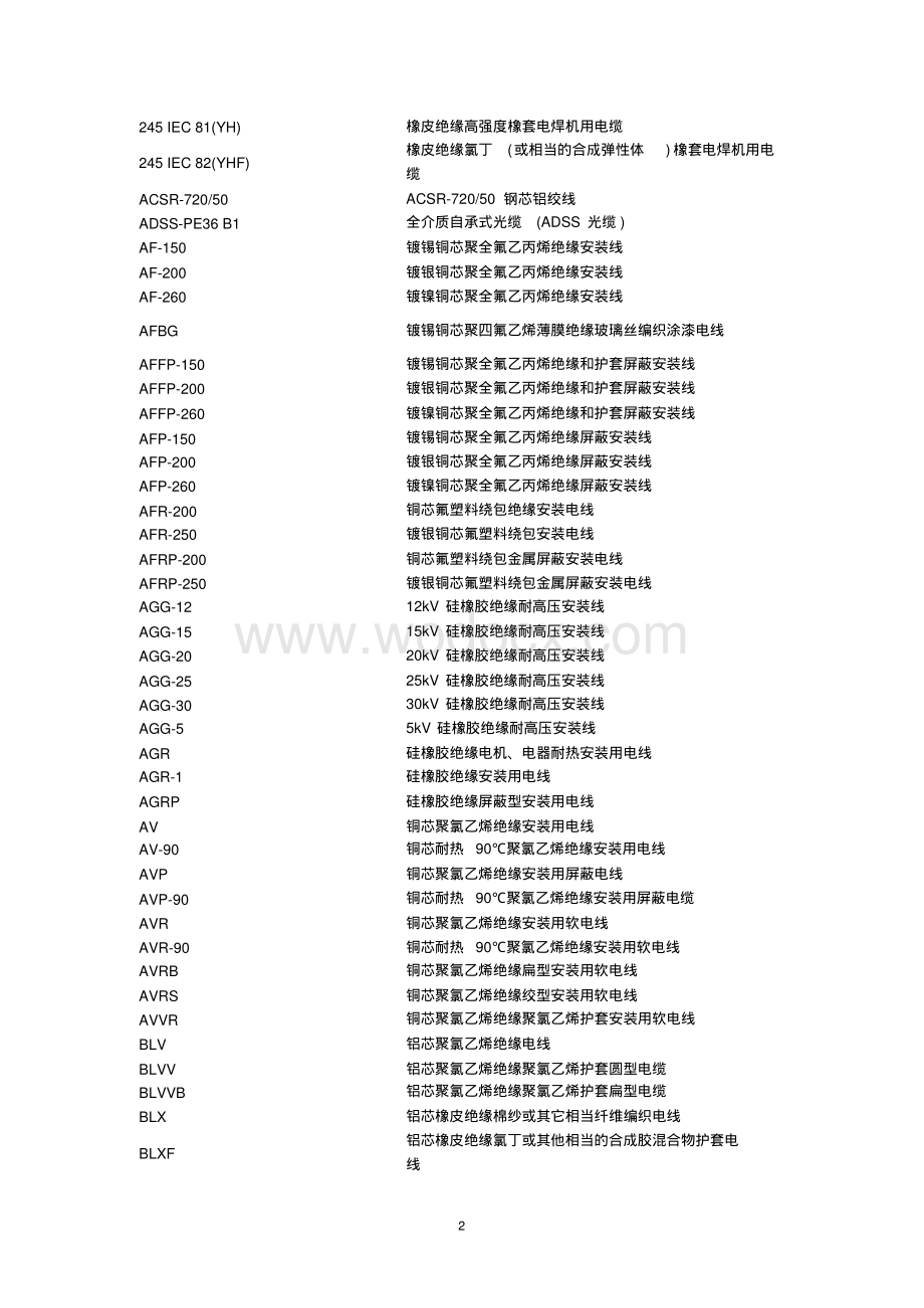 电线电缆全部规格型号.pdf_第2页