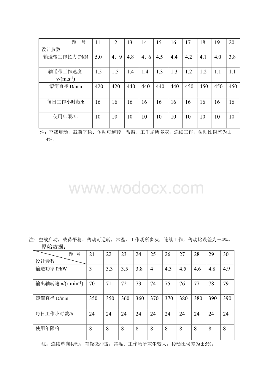 设计带式传输机传动装置中的一级圆柱齿轮减速器.doc_第2页