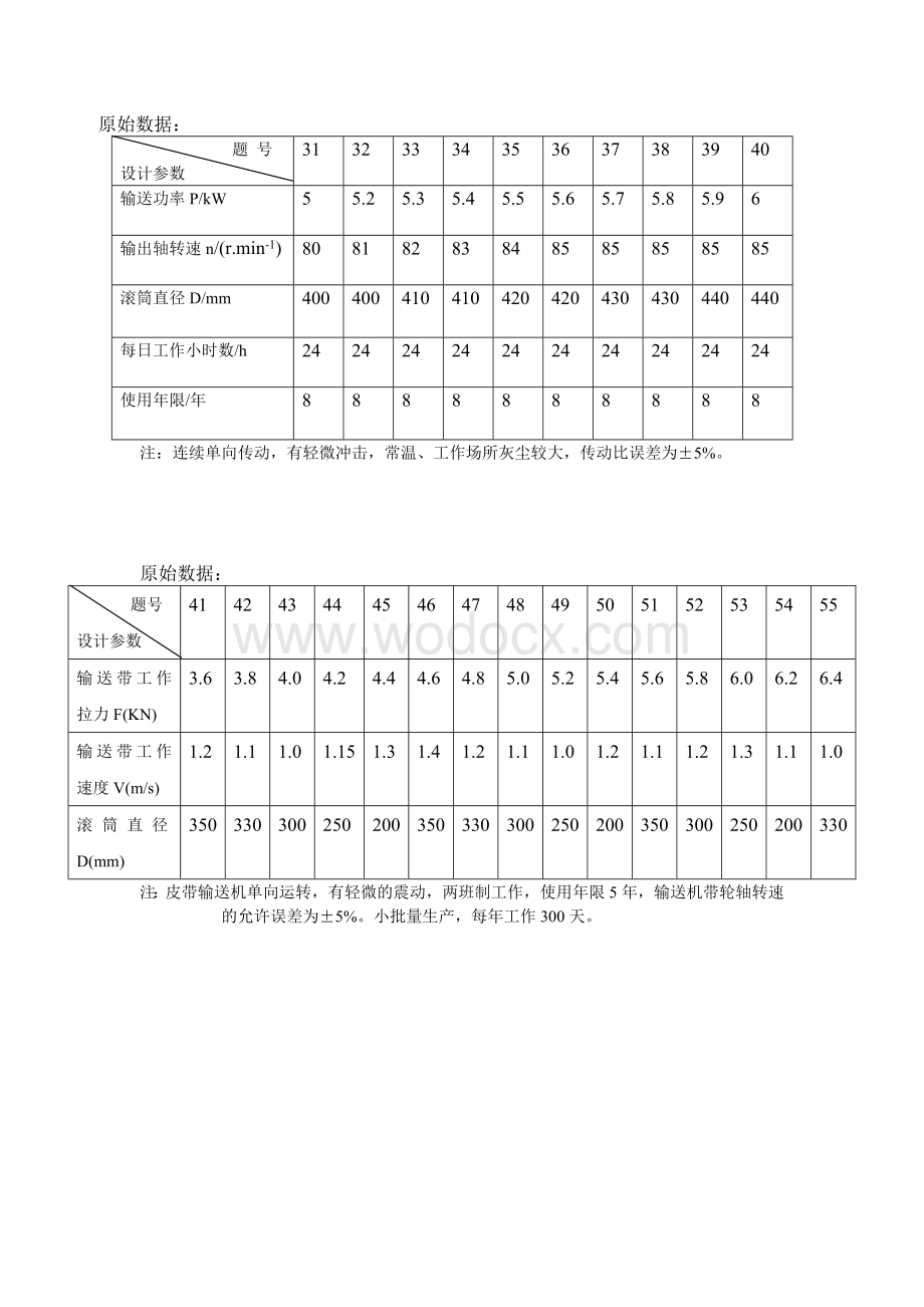 设计带式传输机传动装置中的一级圆柱齿轮减速器.doc_第3页