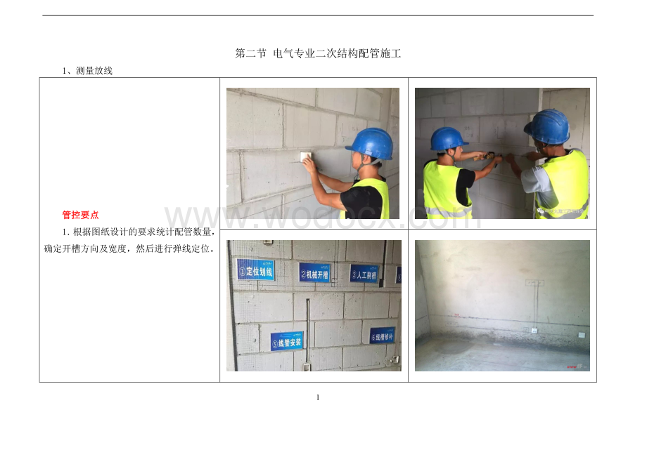 电气专业二次结构配管样板图册.doc_第1页