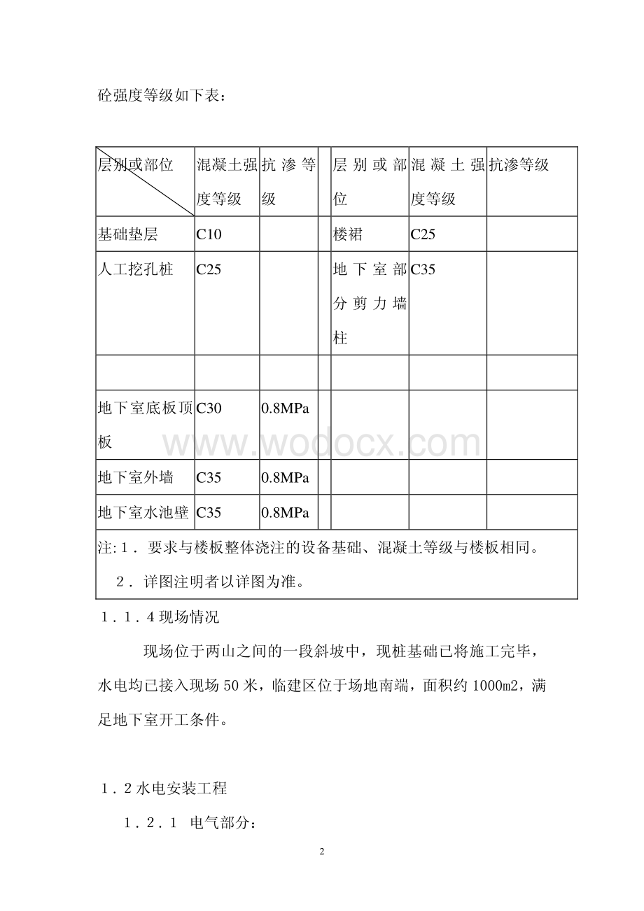 富华住宅小区工程施组.pdf_第2页