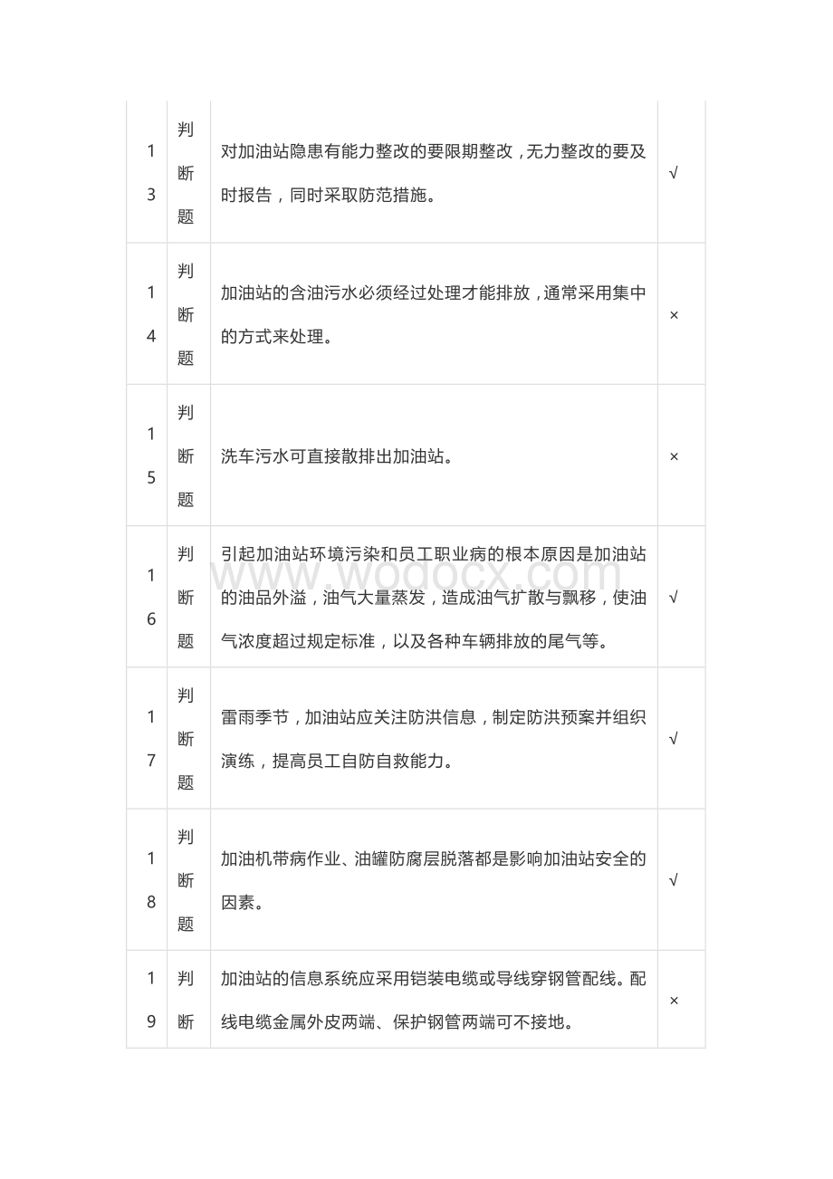 主要负责人、安全生产管理人员应知应会知识题库.docx_第3页