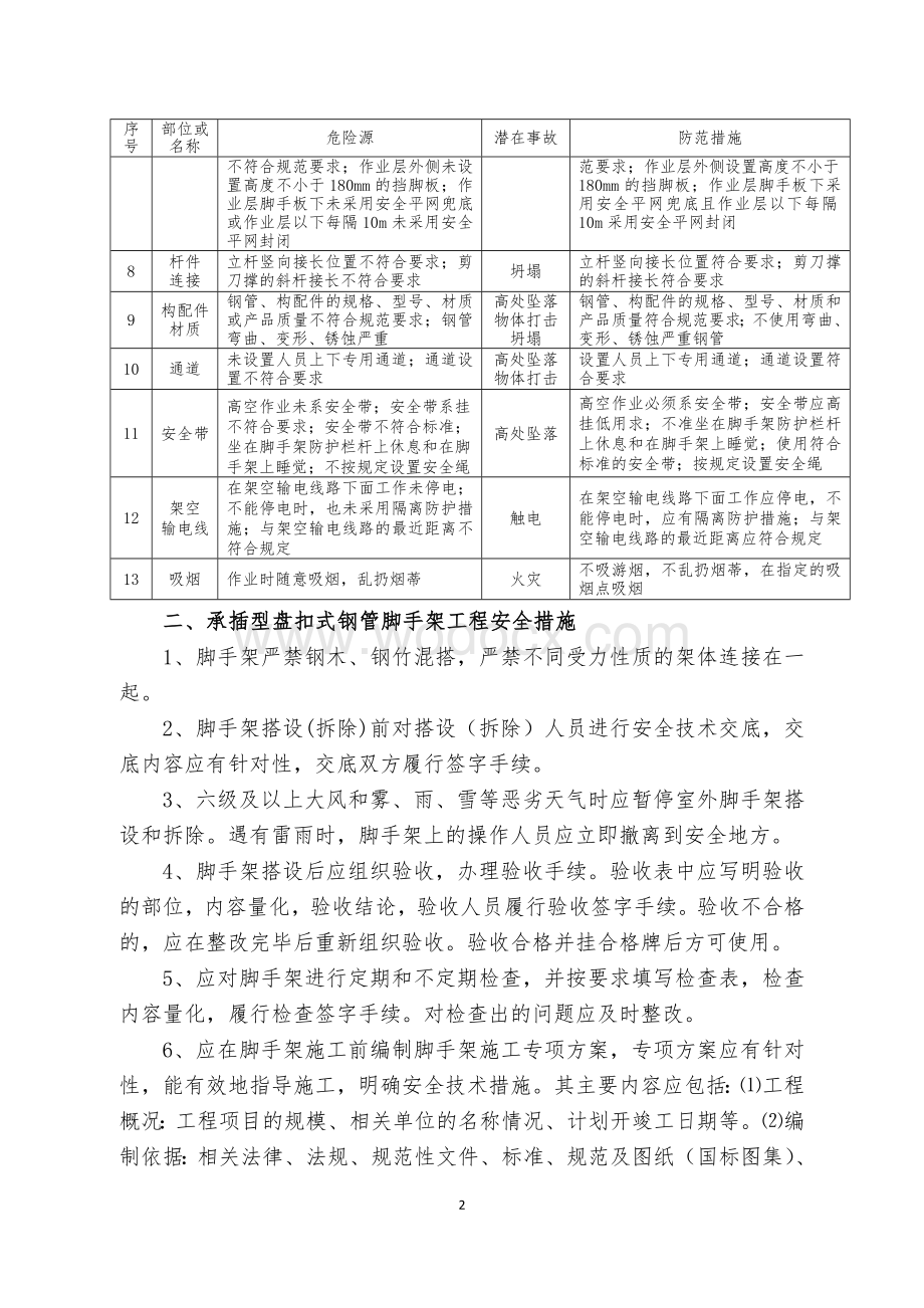 承插型盘扣式钢管脚手架工程安全风险告知书.doc_第2页