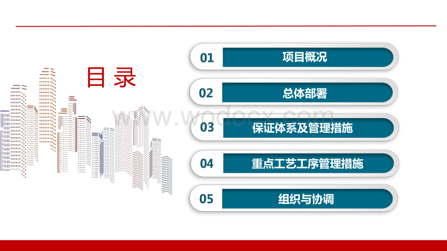 五星级酒店精装修项目工程施工前期策划方案.pdf_第2页