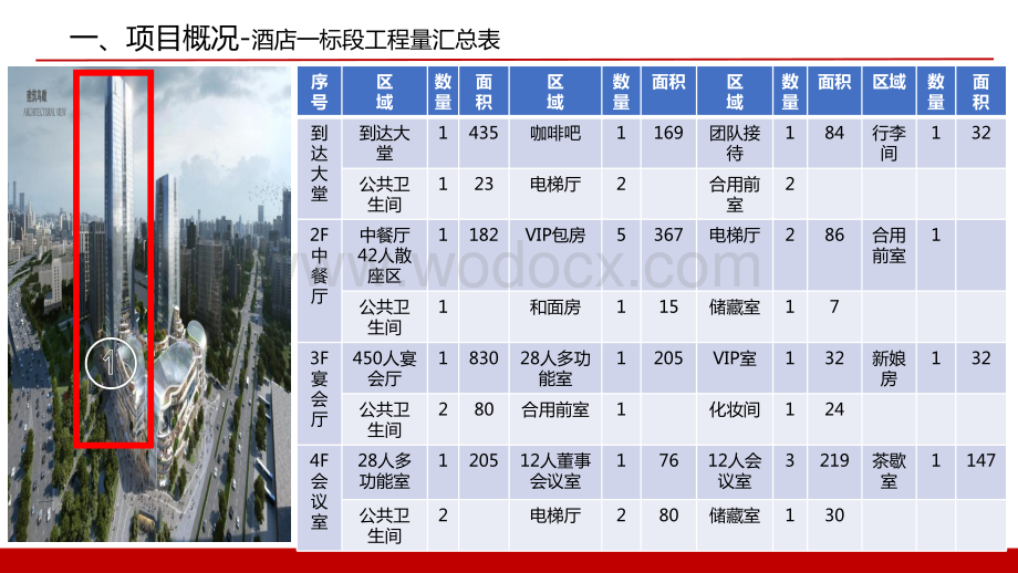 五星级酒店精装修项目工程施工前期策划方案.pdf_第3页