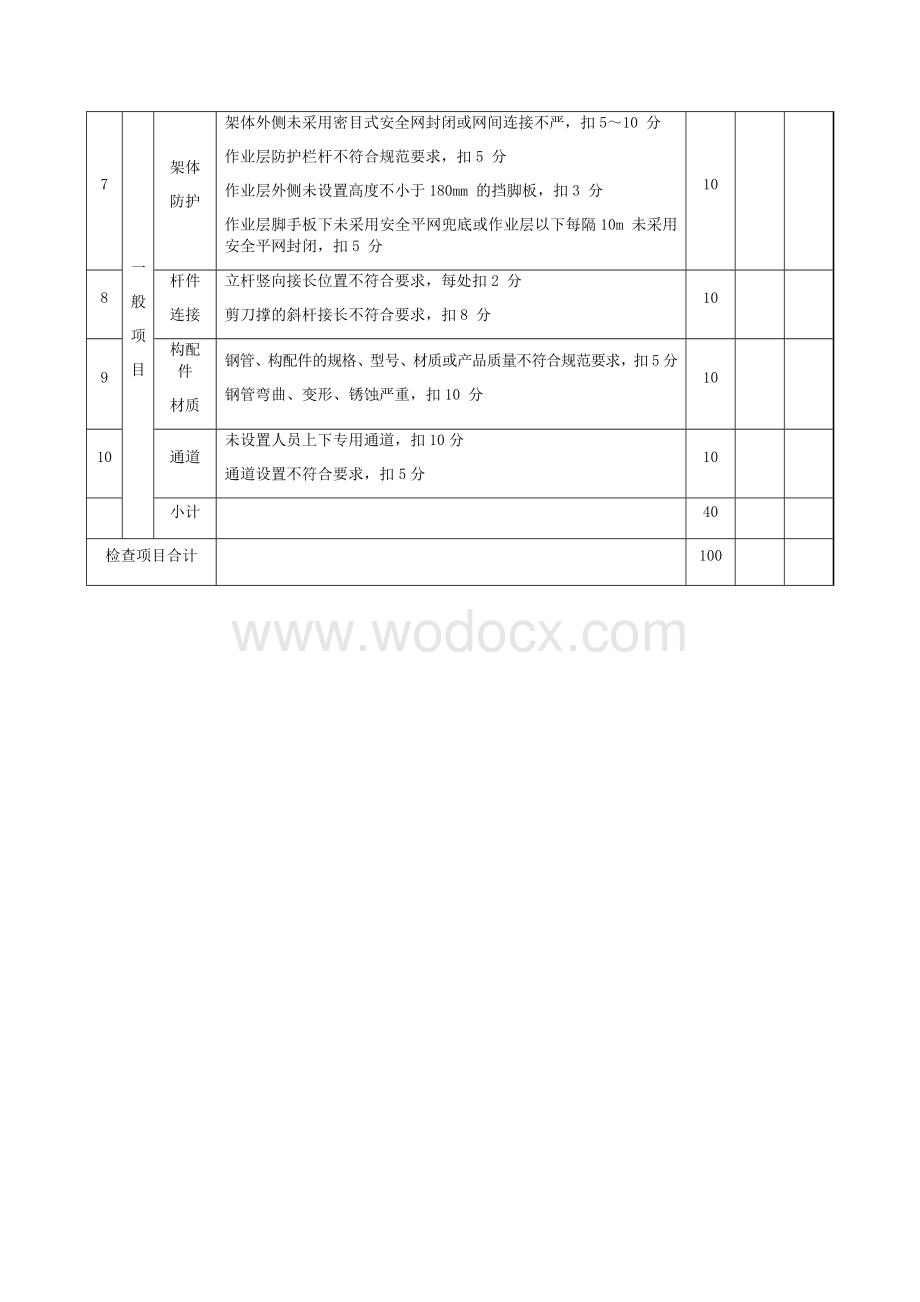 承插型盘扣式钢管脚手架检查评分表.docx_第2页