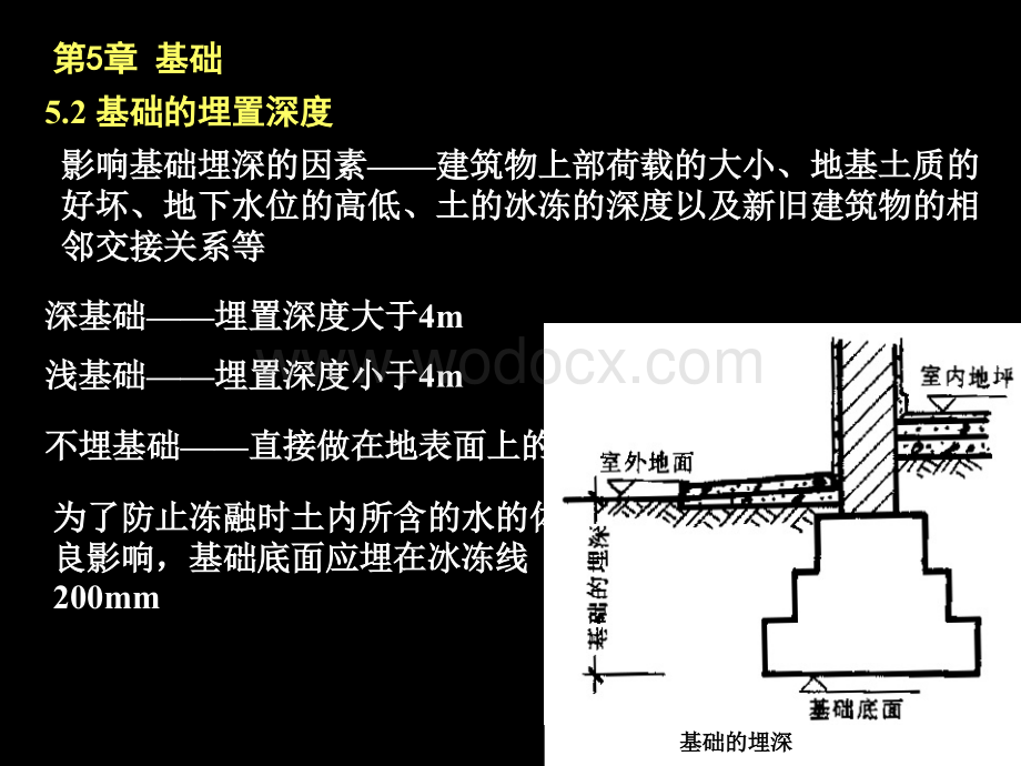 4.5建筑构造之基础.ppt_第2页