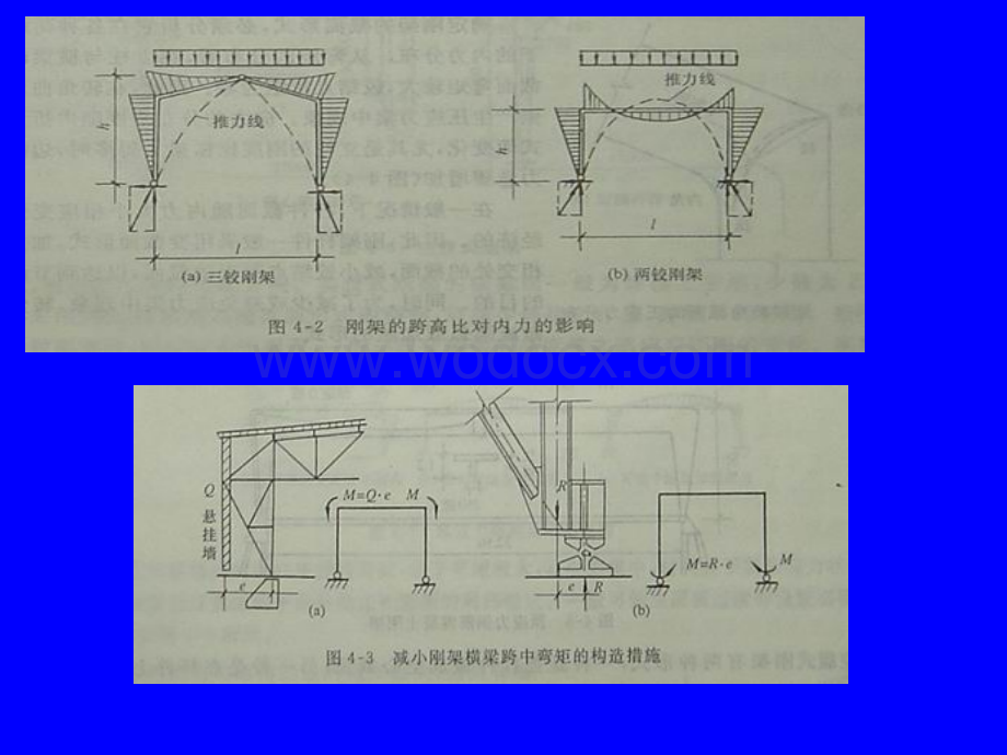 建筑结构选型45-刚架桁架.ppt_第3页