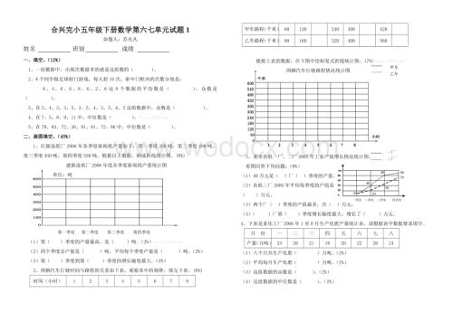 合兴完小五年级下册数学第六七单元试题(1).doc