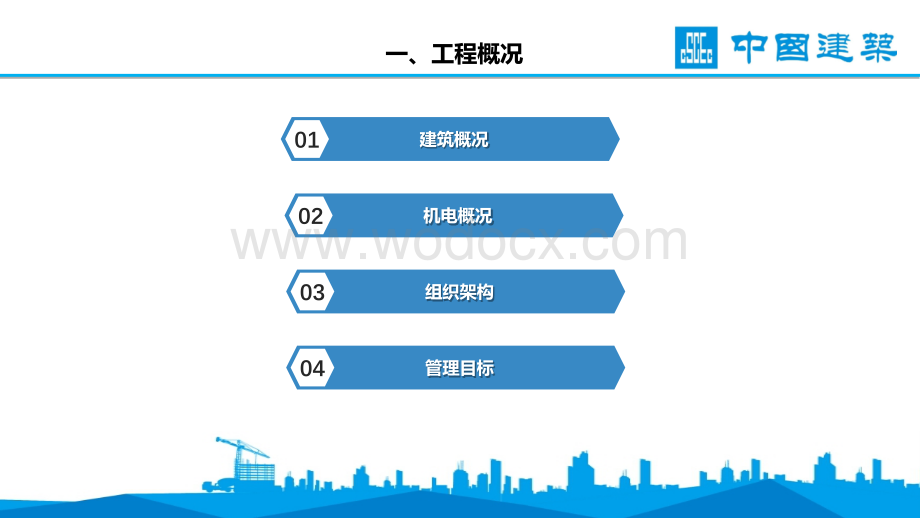 新区综合产业基地机电工程施工技术.pptx_第3页