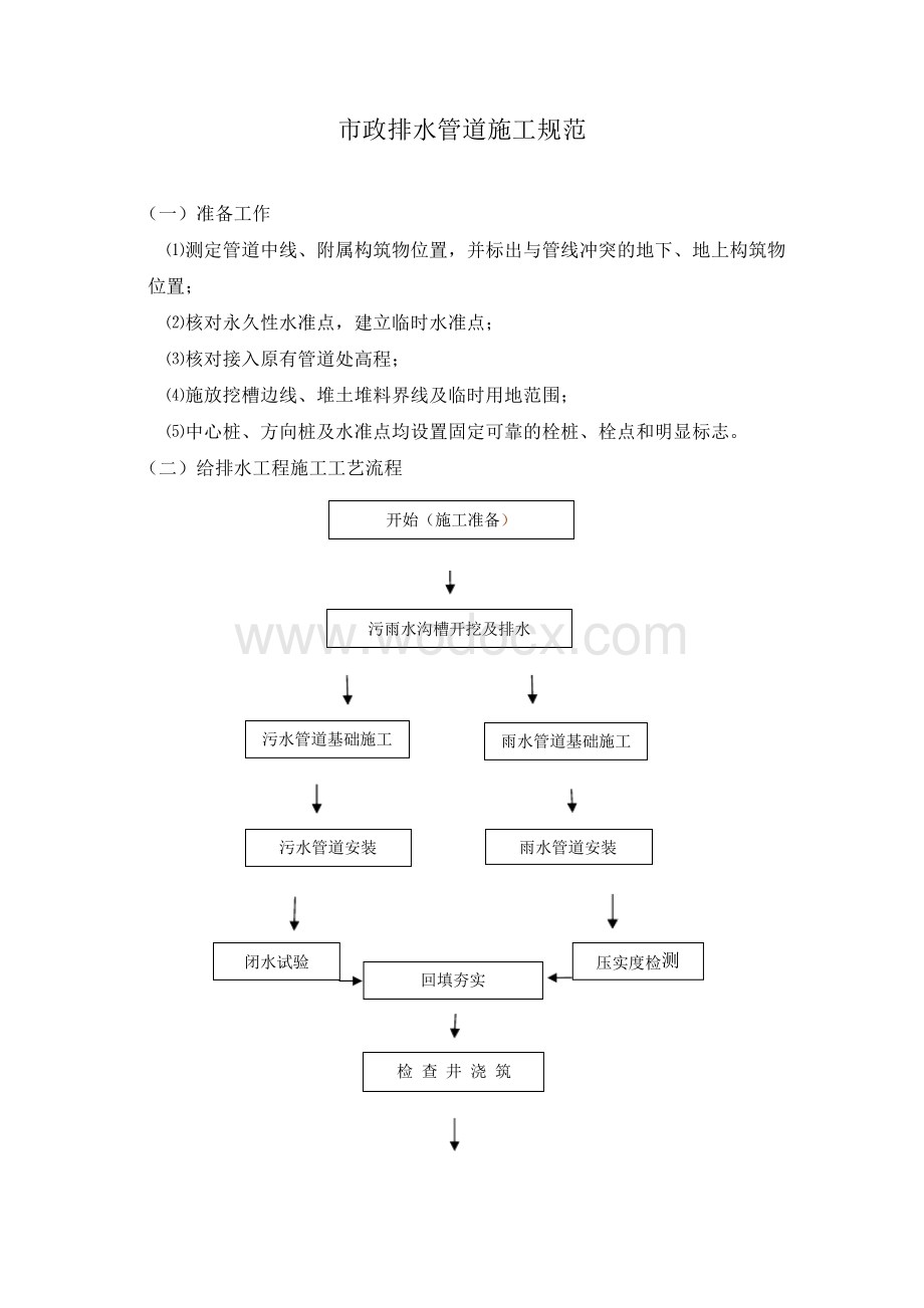 市政排水管道施工规范.pdf_第1页